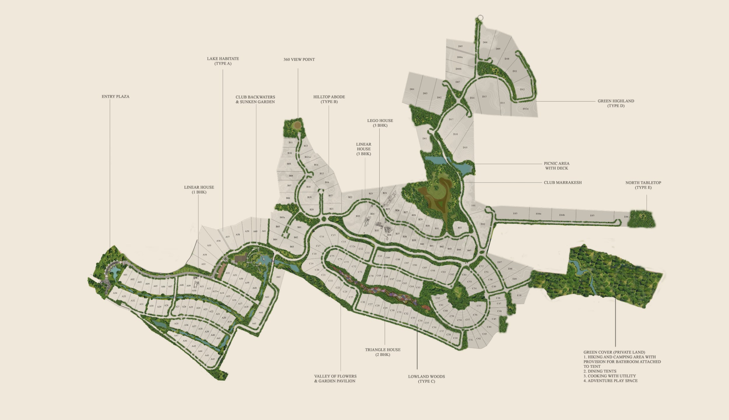Inverness at Aalloa Hills masterplan